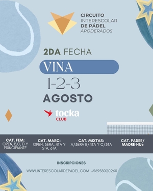 Competiciones