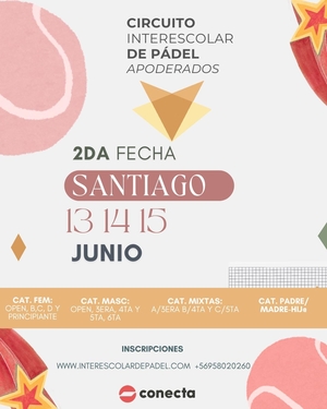 Competiciones